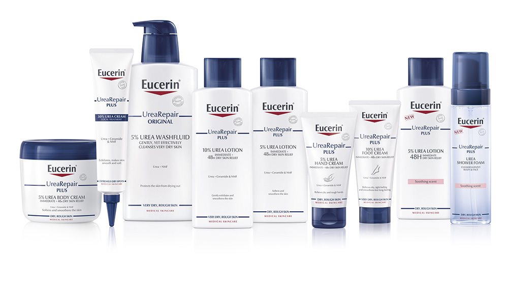 Our Research Behind The Science Of Urearepair Plus Eucerin