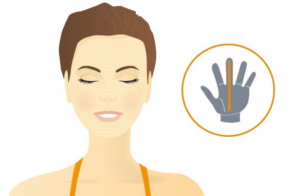 How much anti age sunscreen should I use?