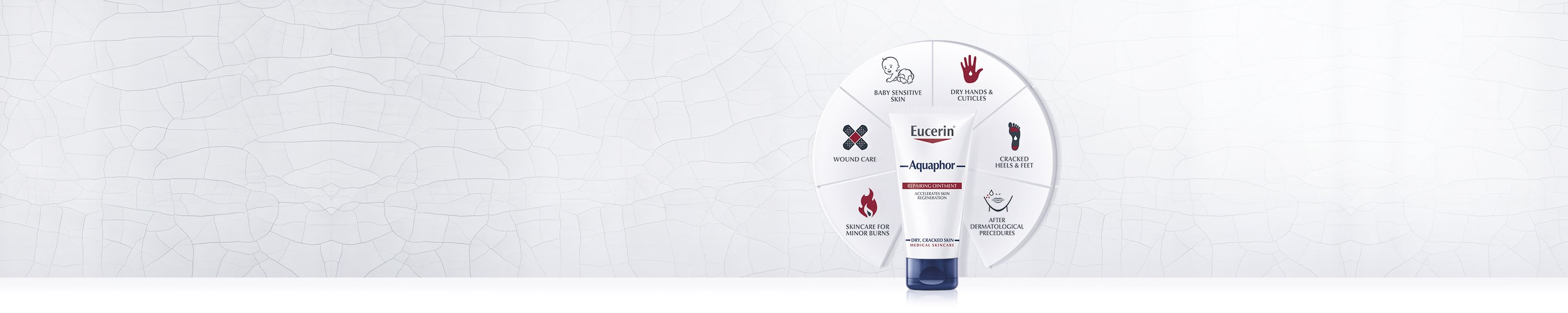 Aquaphor Ointment